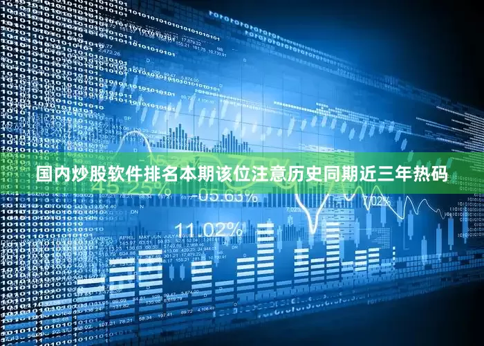 国内炒股软件排名本期该位注意历史同期近三年热码